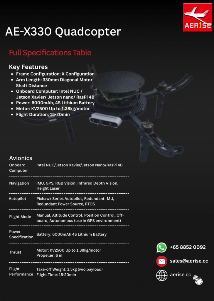Aerise's UAV Product Catalogues